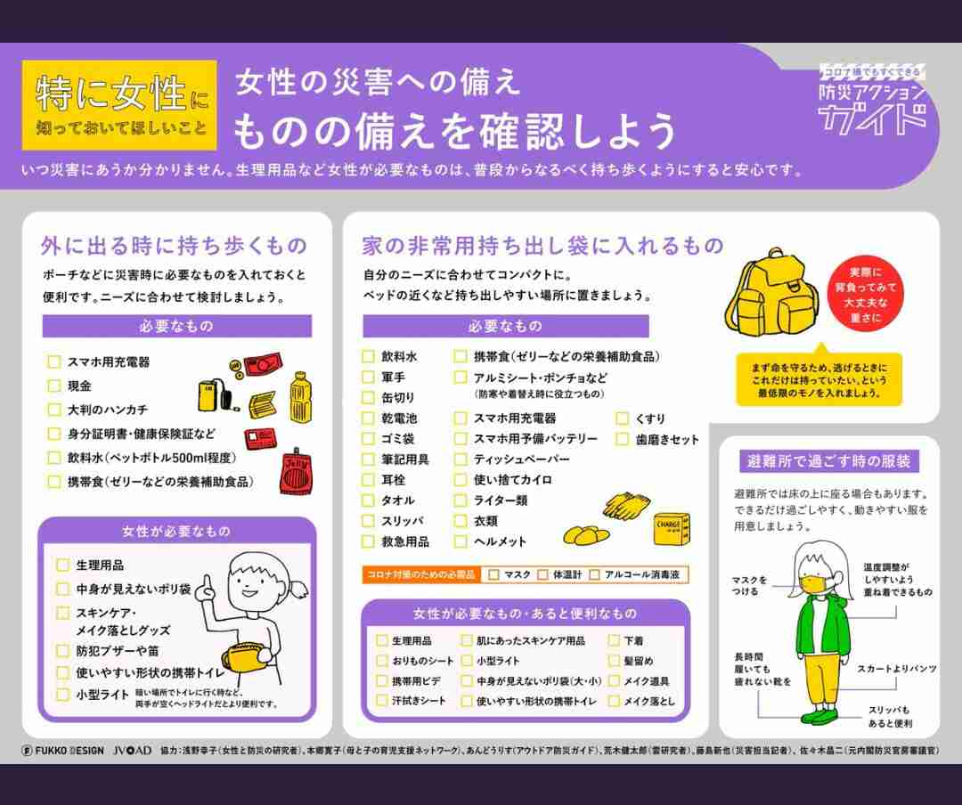 知ってると役に立つチャート、図、イラスト、リストを貼るトピ