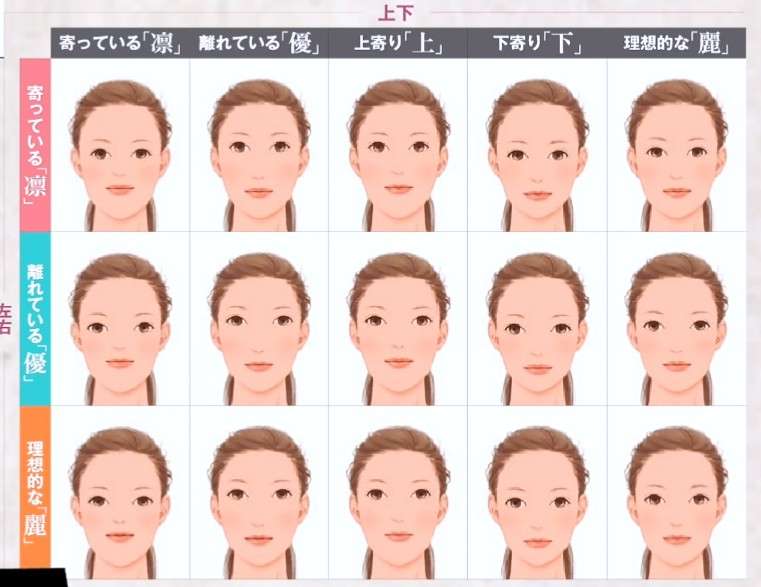 知ってると役に立つチャート、図、イラスト、リストを貼るトピ