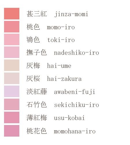 知ってると役に立つチャート、図、イラスト、リストを貼るトピ