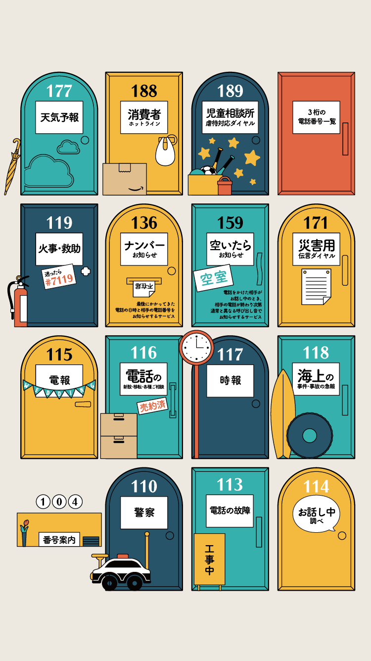 知ってると役に立つチャート、図、イラスト、リストを貼るトピ