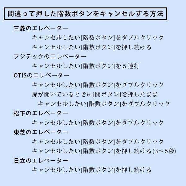 知ってると役に立つチャート、図、イラスト、リストを貼るトピ
