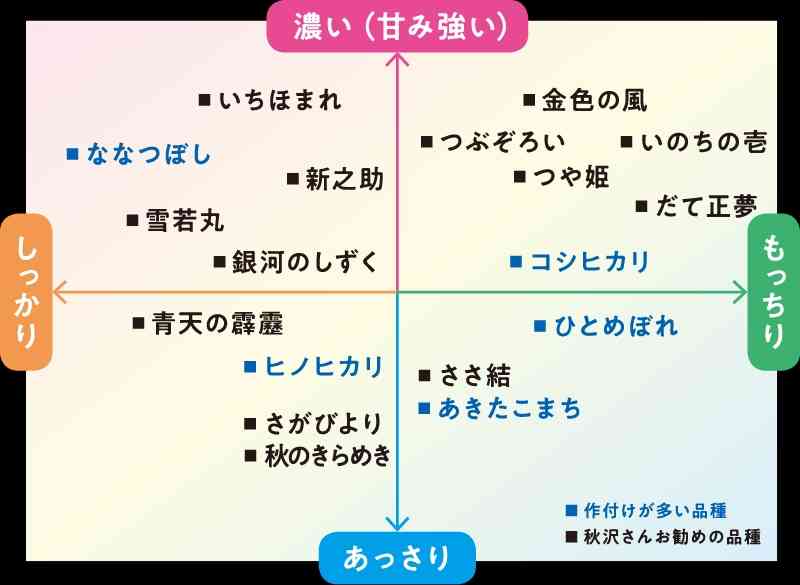 知ってると役に立つチャート、図、イラスト、リストを貼るトピ