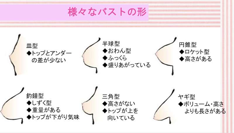 知ってると役に立つチャート、図、イラスト、リストを貼るトピ