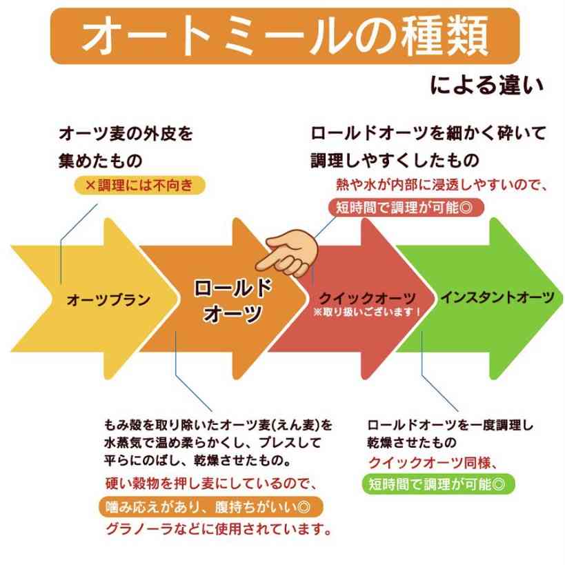 知ってると役に立つチャート、図、イラスト、リストを貼るトピ