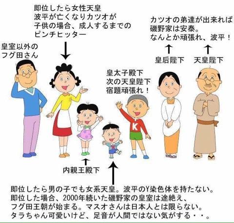 知ってると役に立つチャート、図、イラスト、リストを貼るトピ