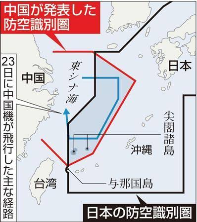 知ってると役に立つチャート、図、イラスト、リストを貼るトピ