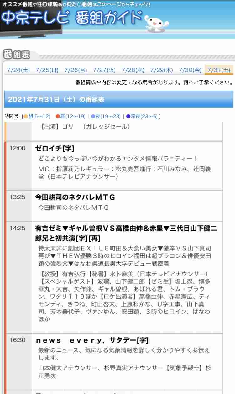 【定期】ドラマ『30歳まで童貞だと魔法使いになれるらしい』を語ろう part6