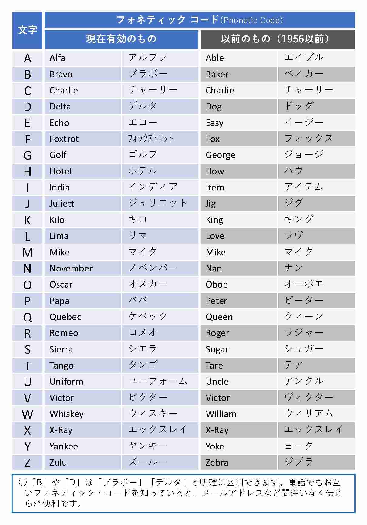 日本のFAX文化に海外が驚き「未だに使っているのが分かって嬉しい」