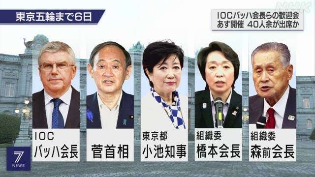 新型コロナ 東京都で新たに1008人の感染確認