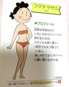 年齢に驚いたキャラクター