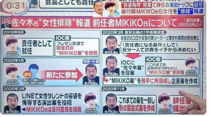 【実況・感想】東京2020オリンピック　開会式