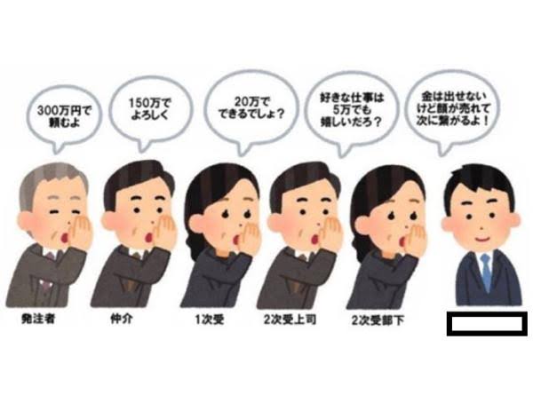 【実況・感想】東京2020オリンピック　開会式