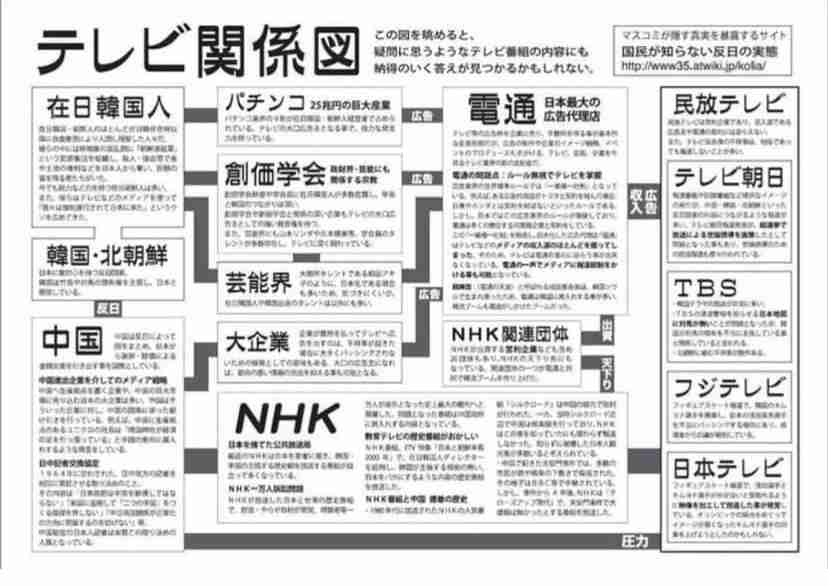 【実況・感想】東京2020オリンピック　開会式