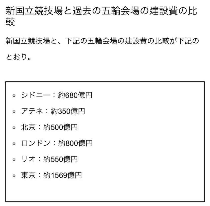 【実況・感想】東京2020オリンピック　開会式