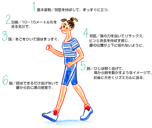 「冷たい」飲み物や食べ物は太る？ ダイエット中に気になる素朴な疑問