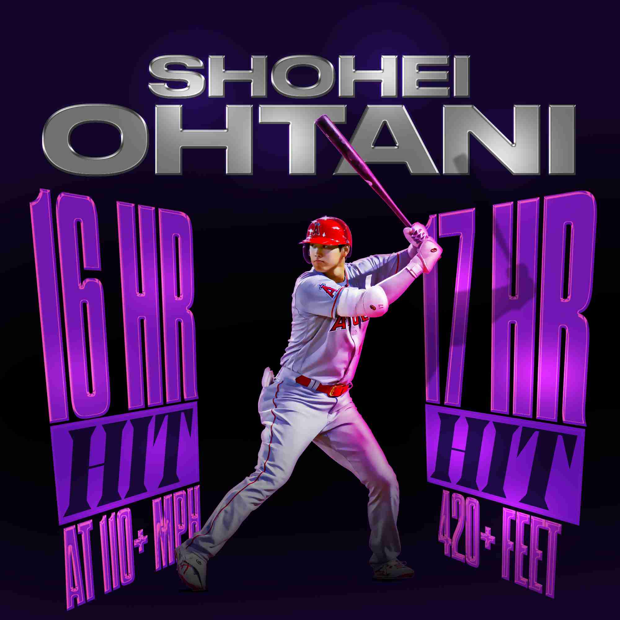 【実況・感想】MLBホームランダービー2021【大谷翔平出場】