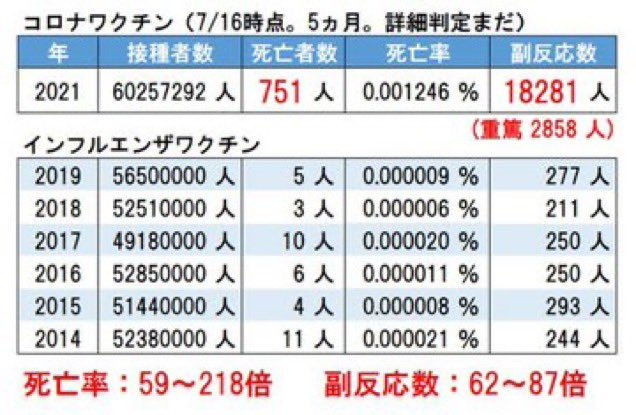 ワクチン接種者だけ施設を利用できる「グリーンパス」再導入へ 中東・イスラエル