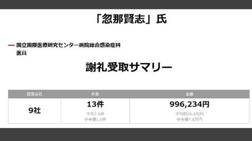 ワクチン非接種の看護師12人が感染　沖縄の県立病院