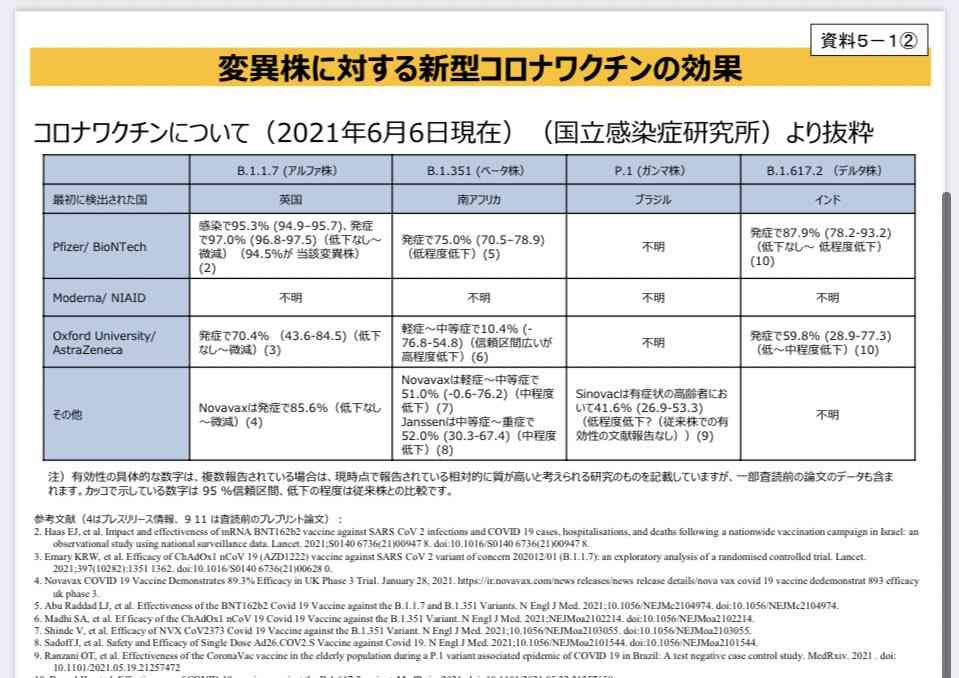 ワクチン非接種の看護師12人が感染　沖縄の県立病院