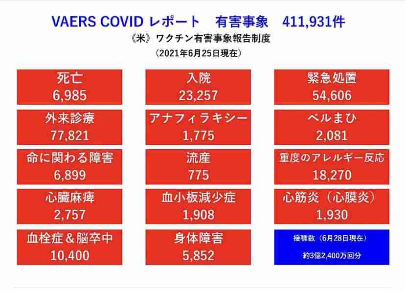 ワクチン非接種の看護師12人が感染　沖縄の県立病院