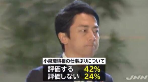 菅首相、「金メダルラッシュ」でも回復せぬ支持率