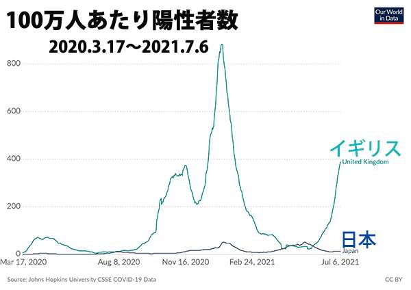 小学生の保護者、4割超が親子関係に「悪い変化あり」と回答 コロナ禍の子育てに“繋がり”求める悲痛な声