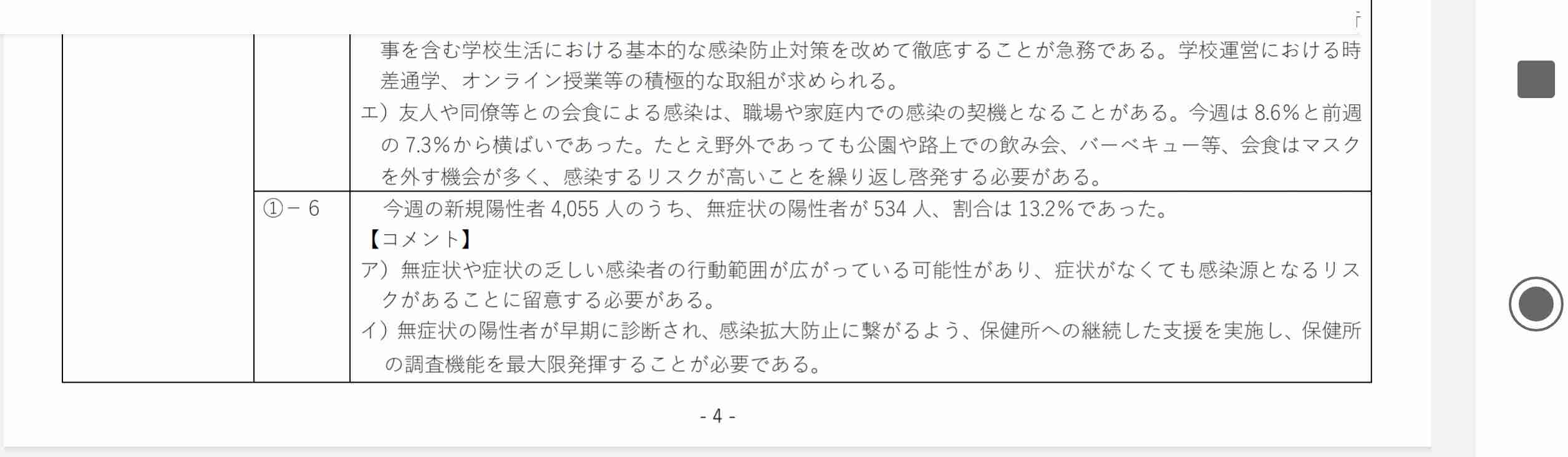 新型コロナ 東京都で新たに950人の感染確認