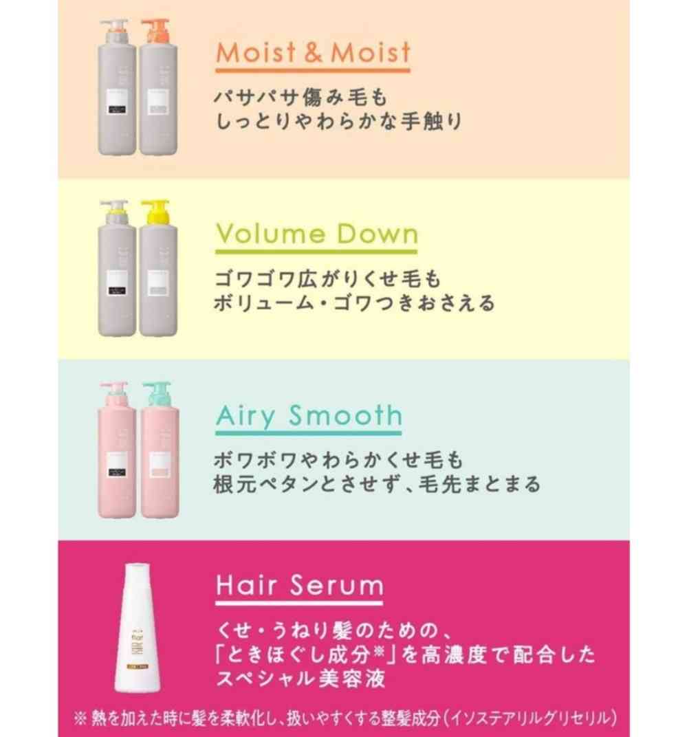 おすすめの市販シャンプー