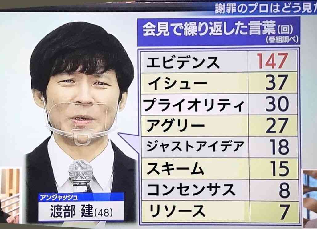 何回聞いても忘れるカタカナ語