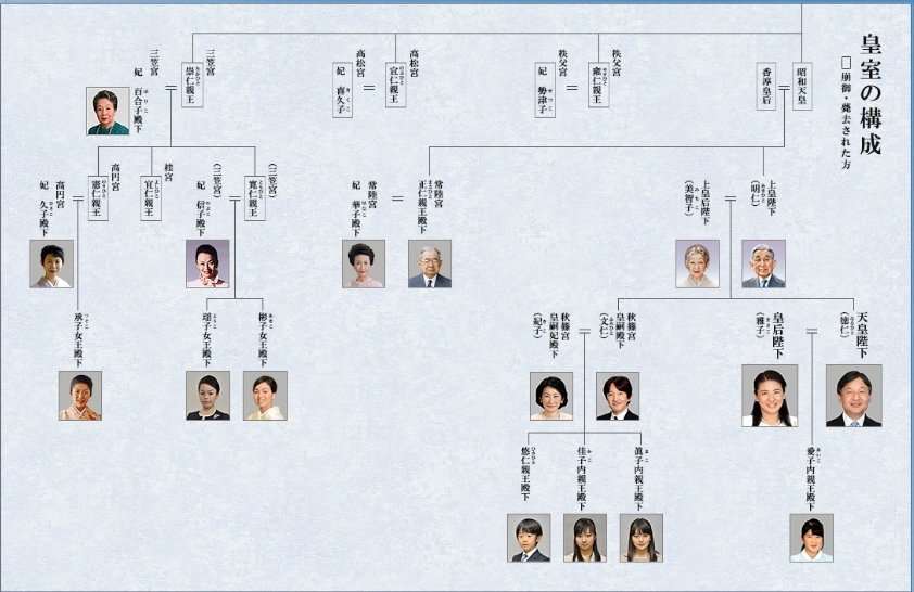 少子高齢化感じてますか？