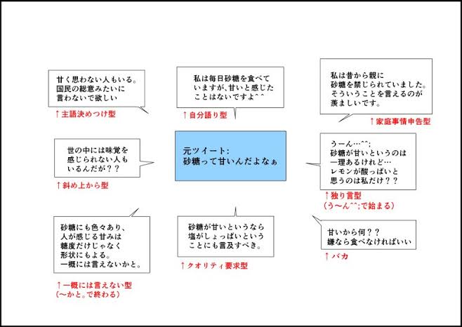 SNS初心者の私に注意点を教えて下さい！