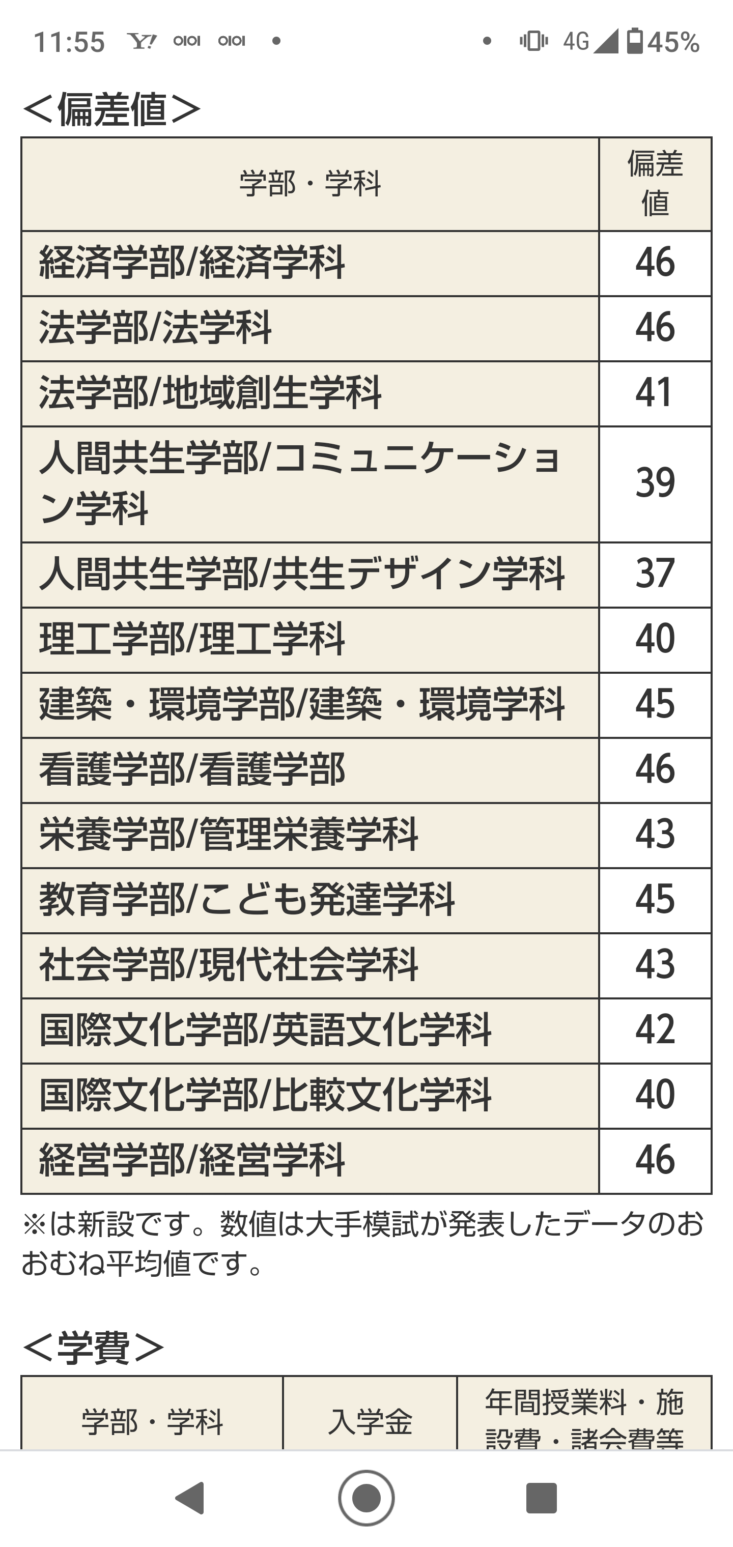 すっかりネタキャラ 小泉進次郎氏「水と油混ぜてドレッシング」発言に総ツッコミ