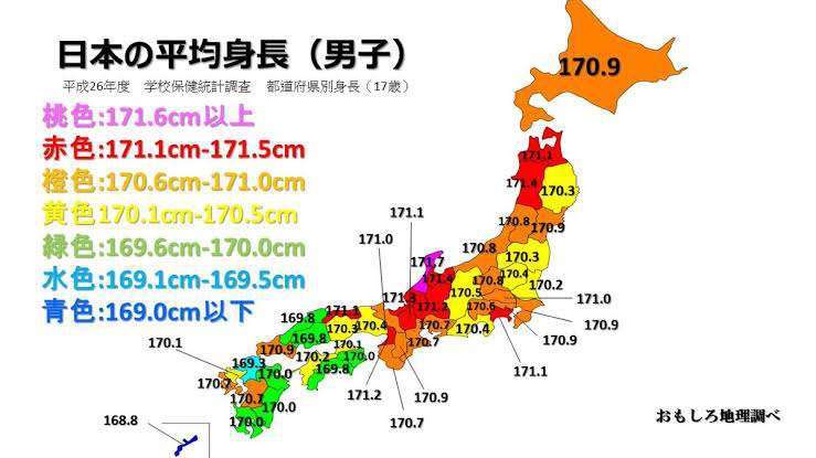 旦那や彼氏が身長高めな方