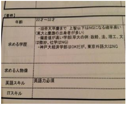 「教育熱心過ぎる都会育ちの妻を止められない」地方出身の夫の悩み