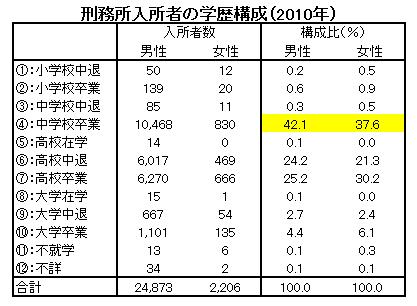 「教育熱心過ぎる都会育ちの妻を止められない」地方出身の夫の悩み