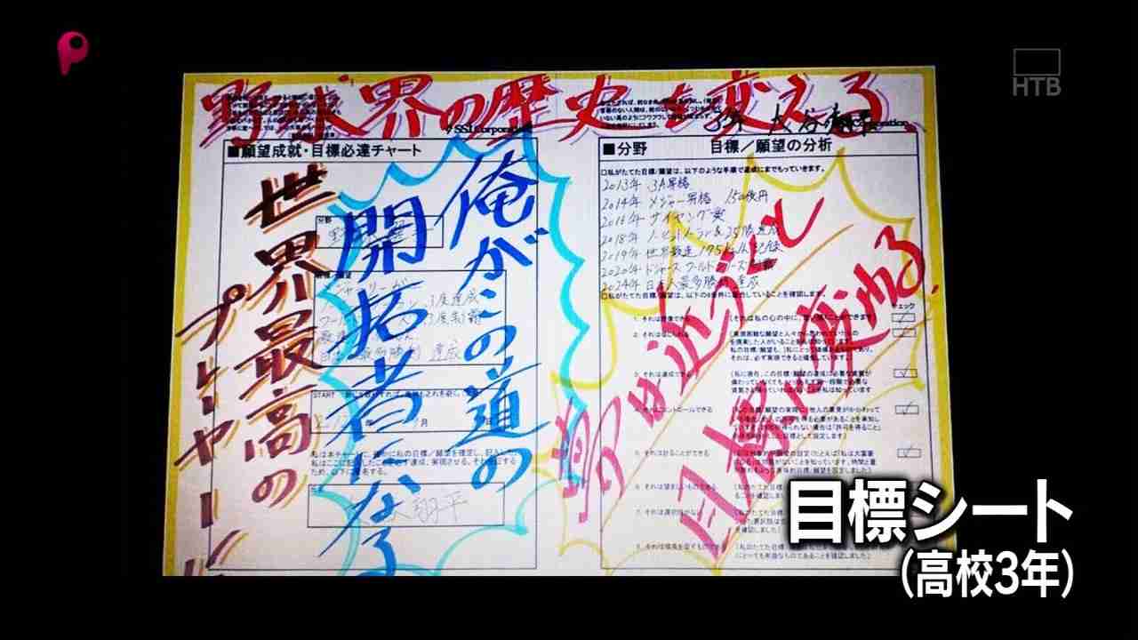 【投げて】いろんな大谷翔平が見たいpart3【打って】