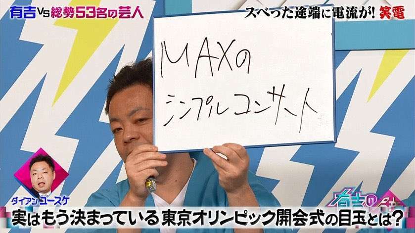 MAX好きな人、好きだった人【その3】