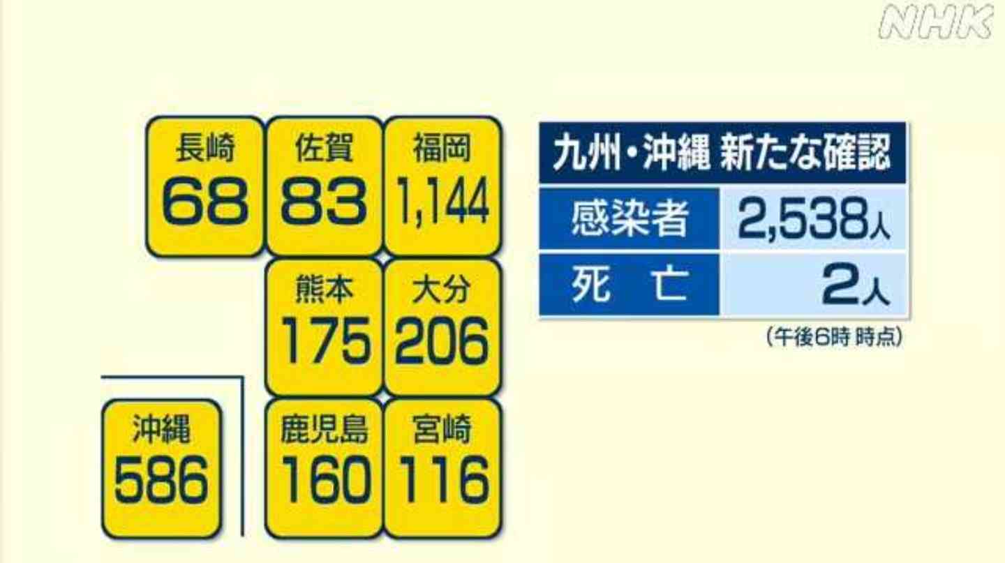 【コロナ】福岡県民の方、話しましょう!【part13】