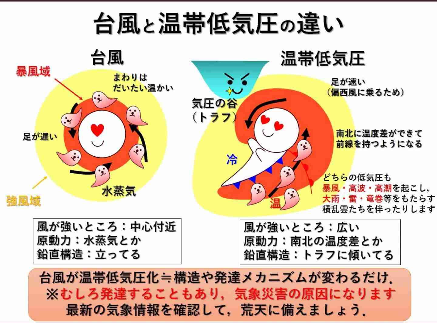 【コロナ】福岡県民の方、話しましょう!【part13】