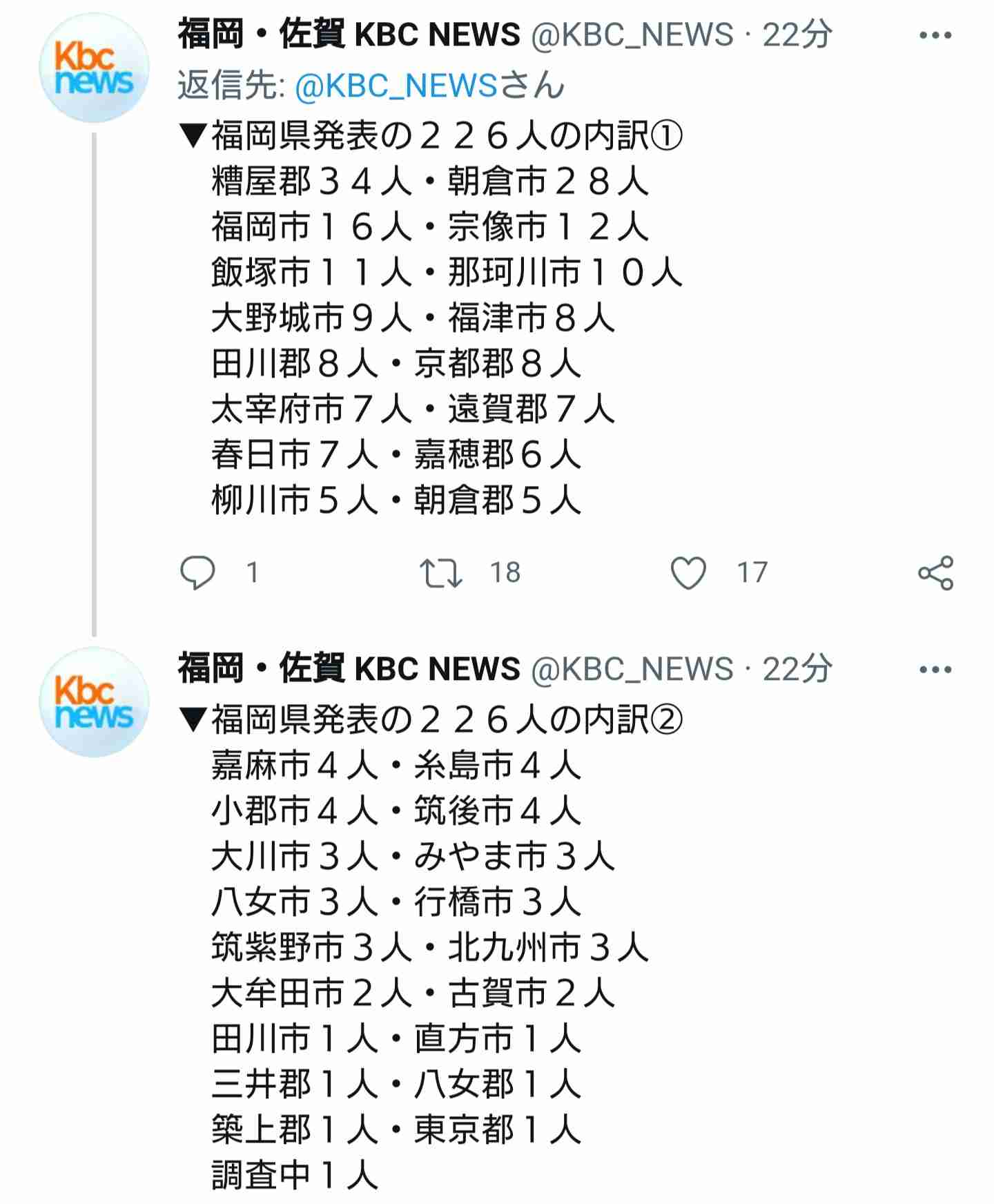 【コロナ】福岡県民の方、話しましょう!【part13】