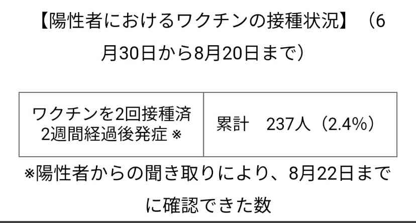 【コロナ】福岡県民の方、話しましょう!【part13】