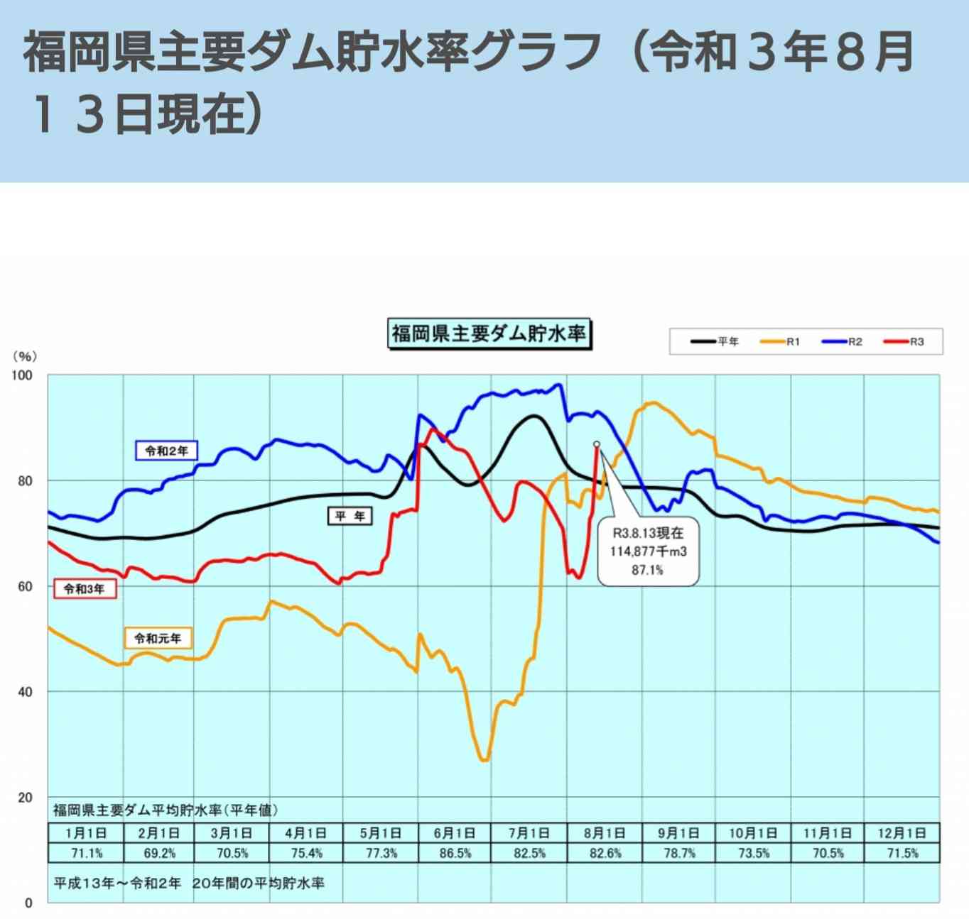 【コロナ】福岡県民の方、話しましょう!【part13】