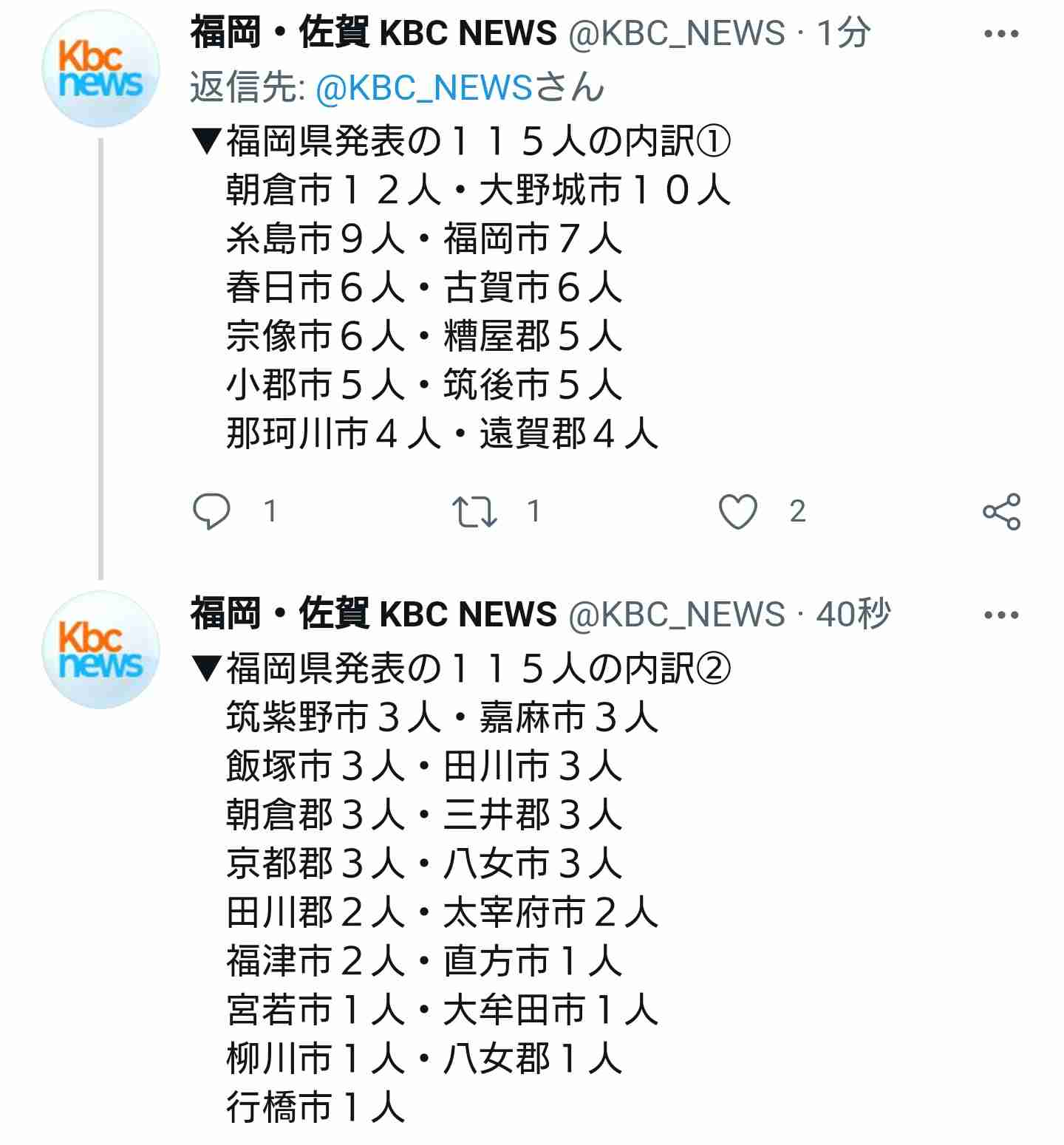 【コロナ】福岡県民の方、話しましょう！【part13】