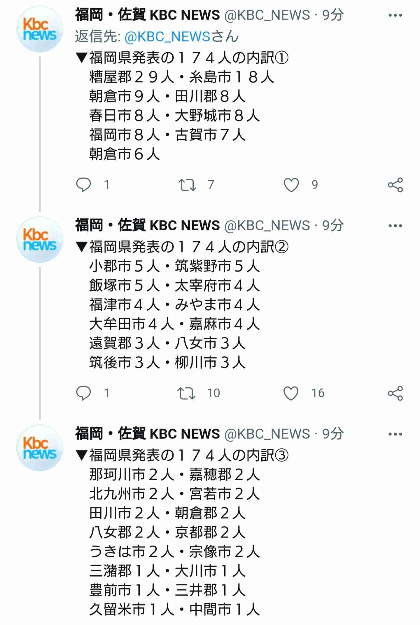【コロナ】福岡県民の方、話しましょう！【part13】