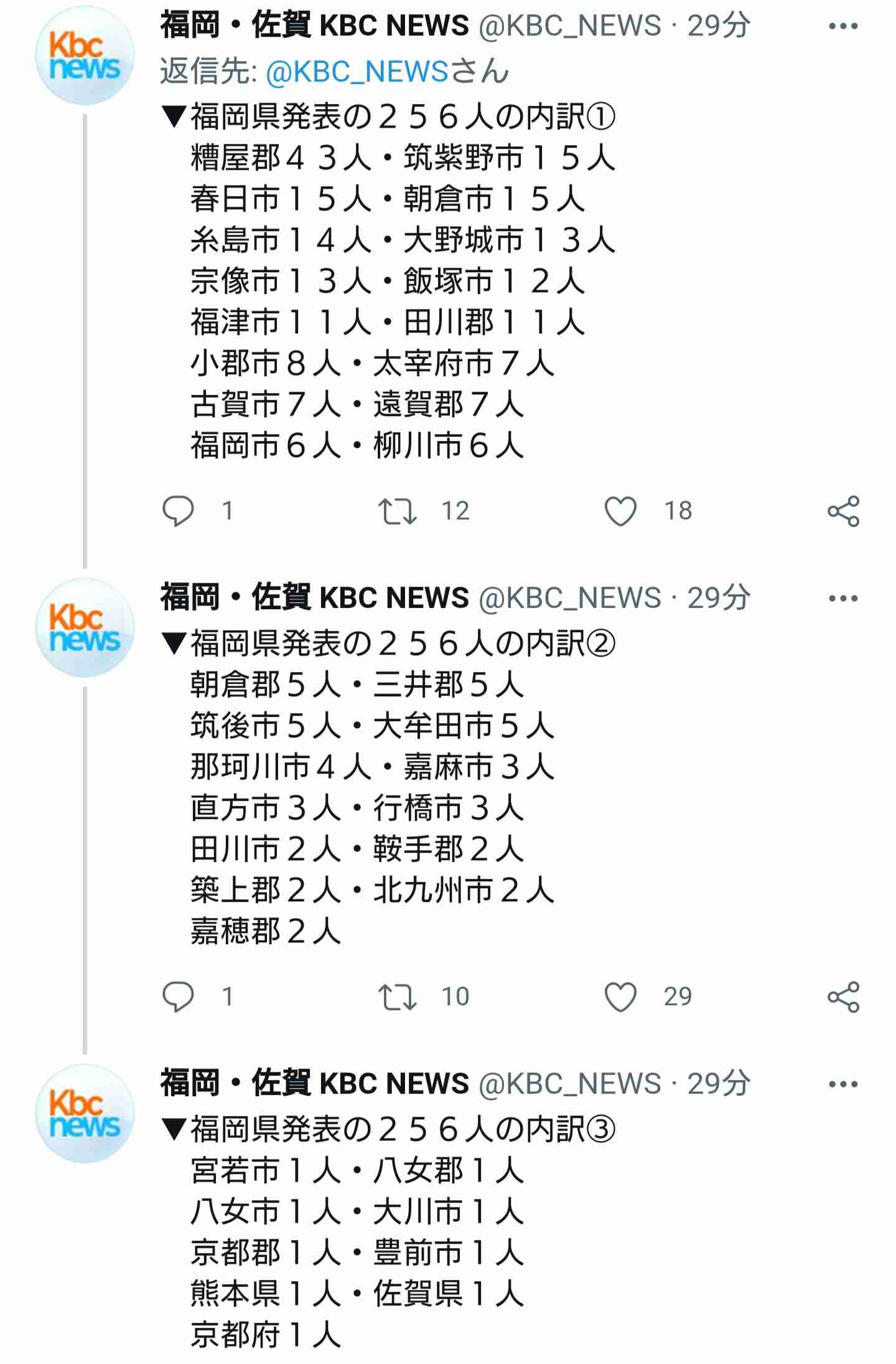 【コロナ】福岡県民の方、話しましょう!【part13】