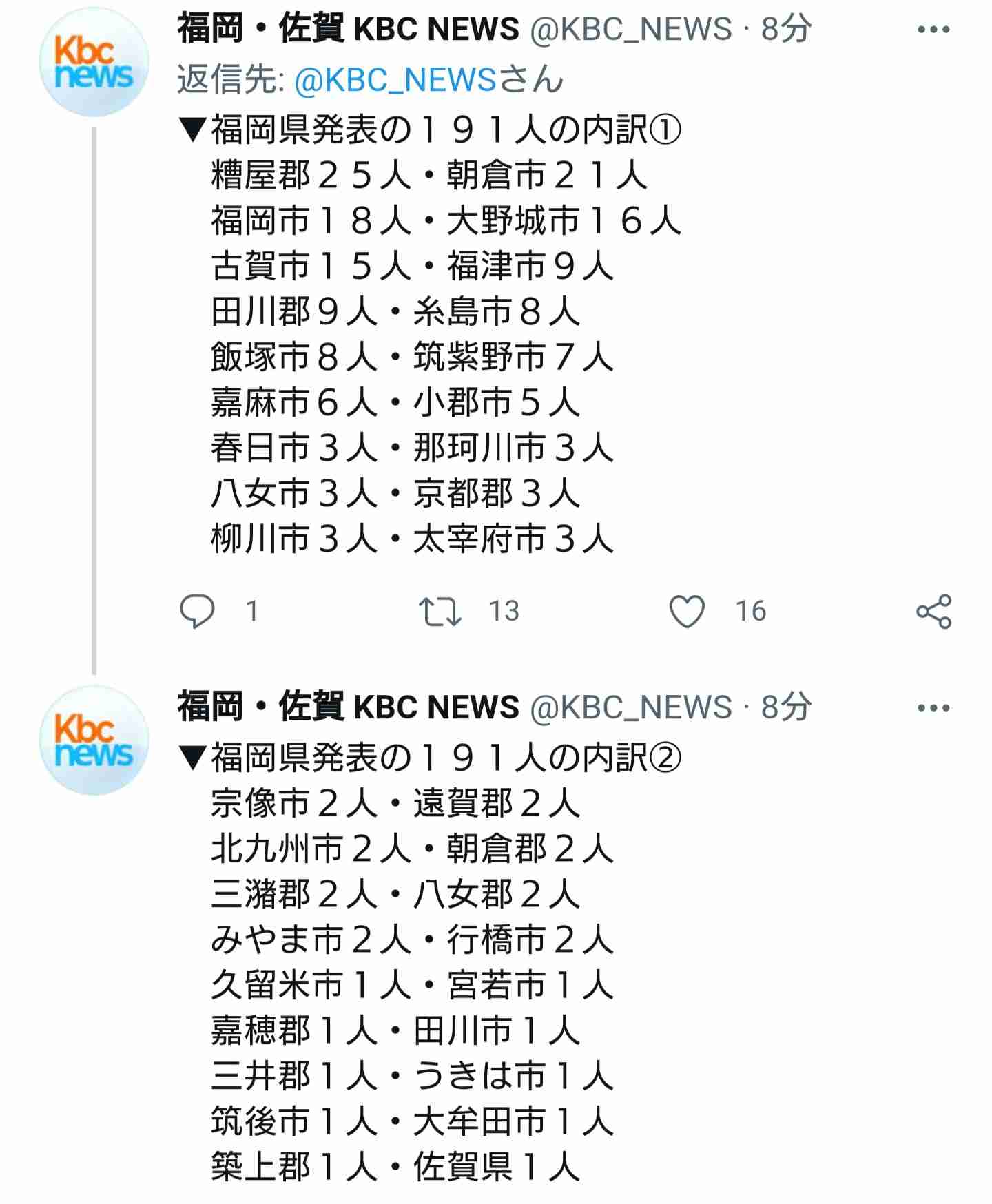 【コロナ】福岡県民の方、話しましょう!【part13】