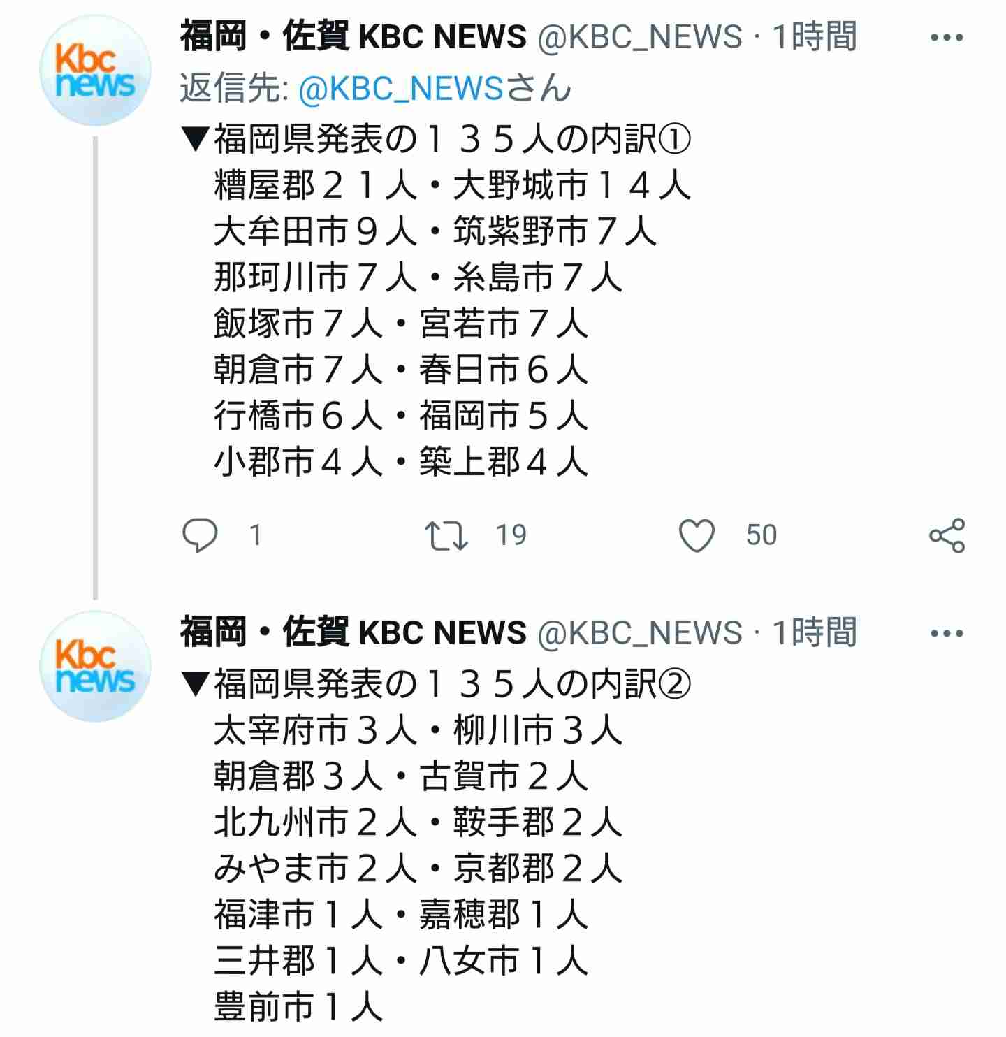 【コロナ】福岡県民の方、話しましょう!【part13】