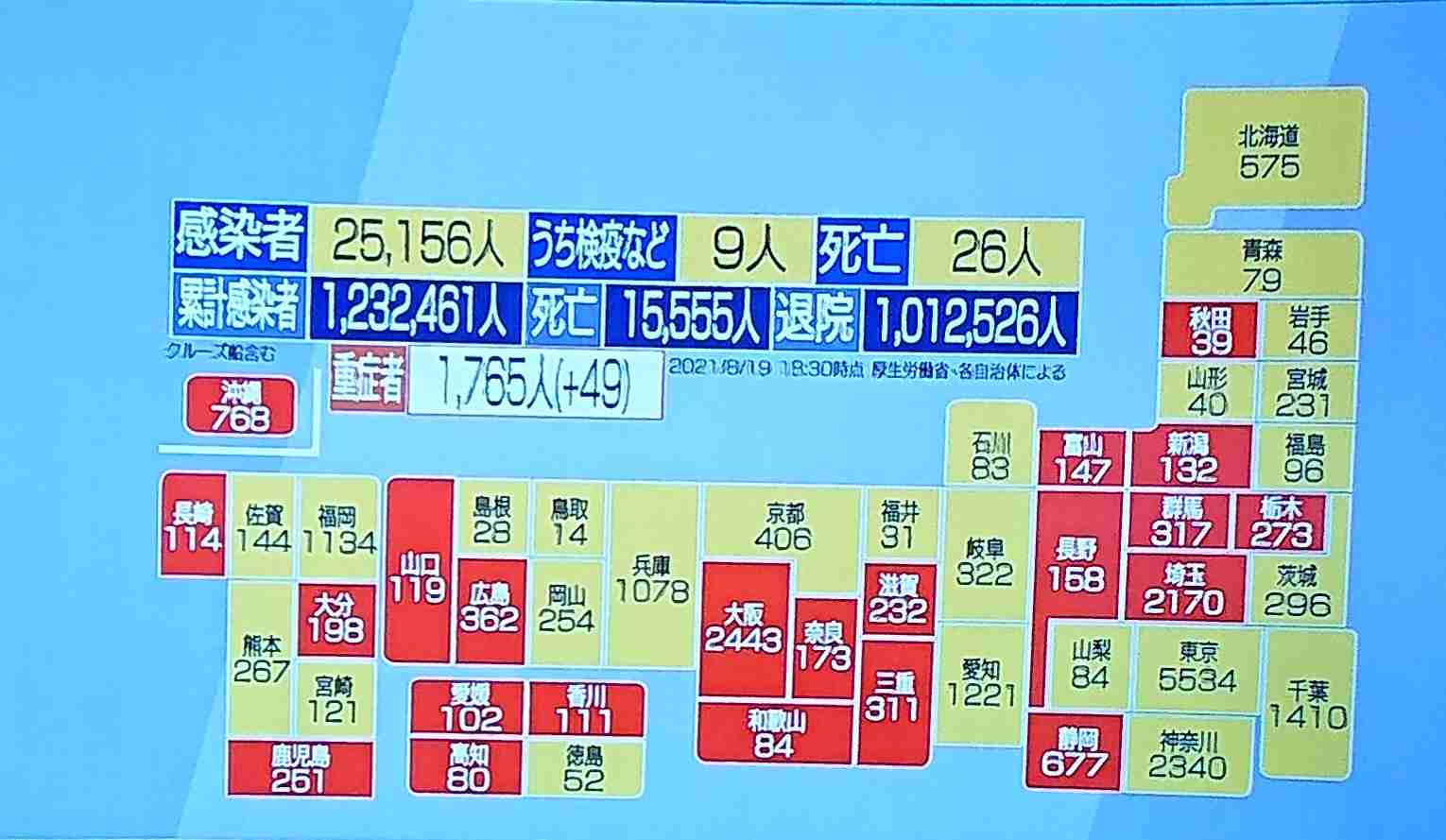 【コロナ】福岡県民の方、話しましょう!【part13】
