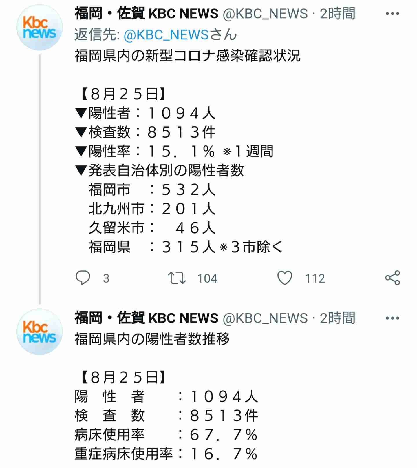 【コロナ】福岡県民の方、話しましょう!【part13】