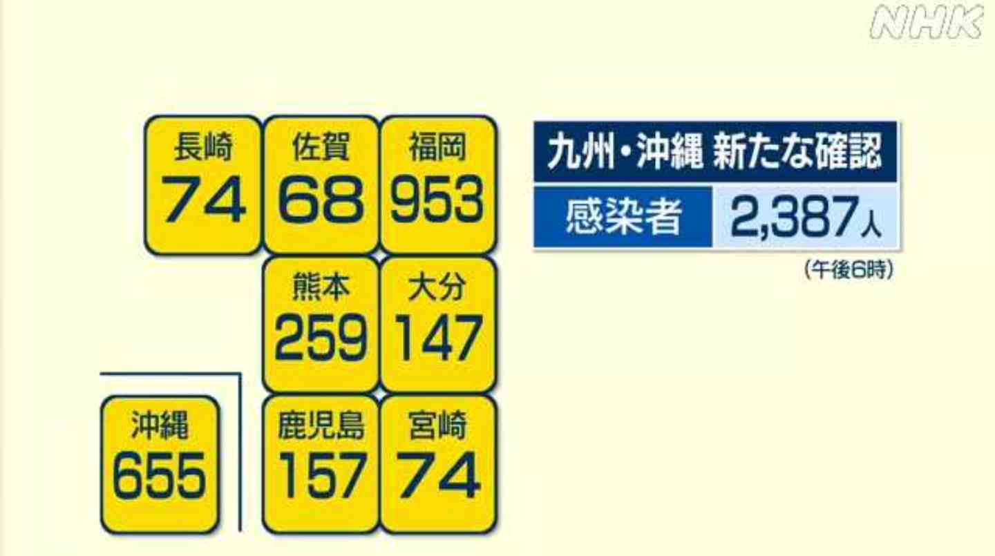 【コロナ】福岡県民の方、話しましょう!【part13】